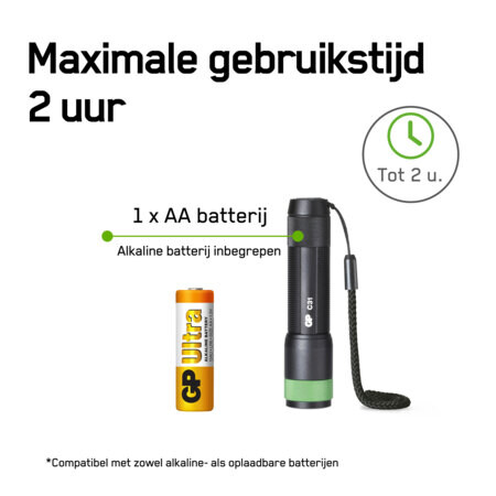 GP FLASHLIGHT C31X 100LUMEN 1X AA